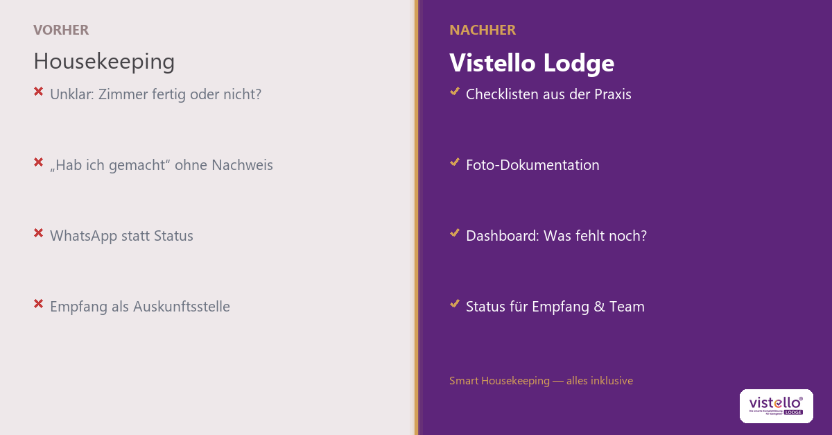 Smart Housekeeping für Hotel & Pension